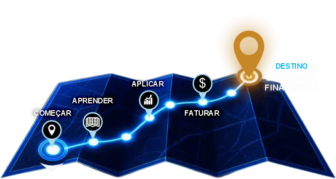 Mapa LED: caminho até a liberdade financeira